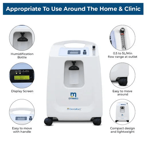 Dynmed Medical Oxygen Concentrator - Image 4