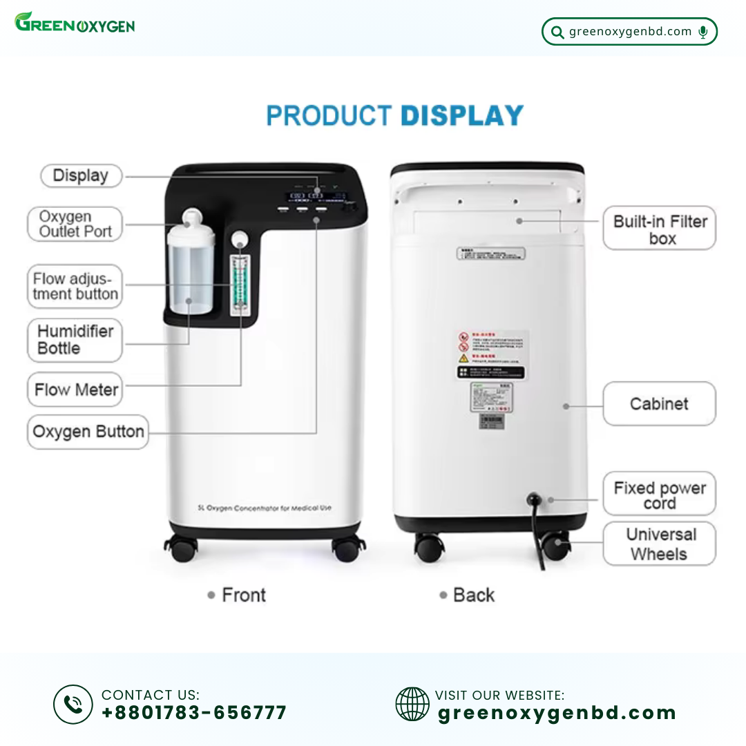 Owgles (5 Liter) Oxygen Concentrator Price in Bangladesh - Image 4