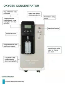China Aid Oxygen Concentrator -smart-oxygen-cylinder