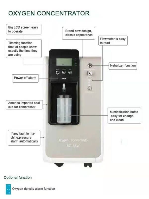 China Aid Oxygen Concentrator -smart-oxygen-cylinder